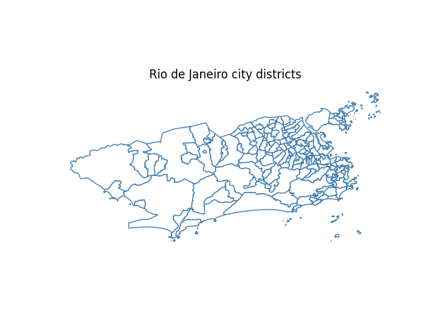 ../_images/sphx_glr_plot_rio_de_janeiro_districts_001.png