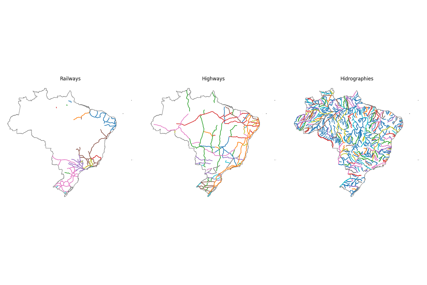 ../_images/sphx_glr_plot_highways_railways_and_hidrographies_001.png