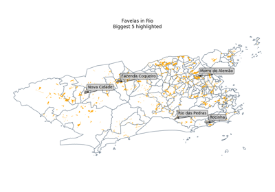 ../_images/sphx_glr_plot_rio_de_janeiro_favelas_thumb.png